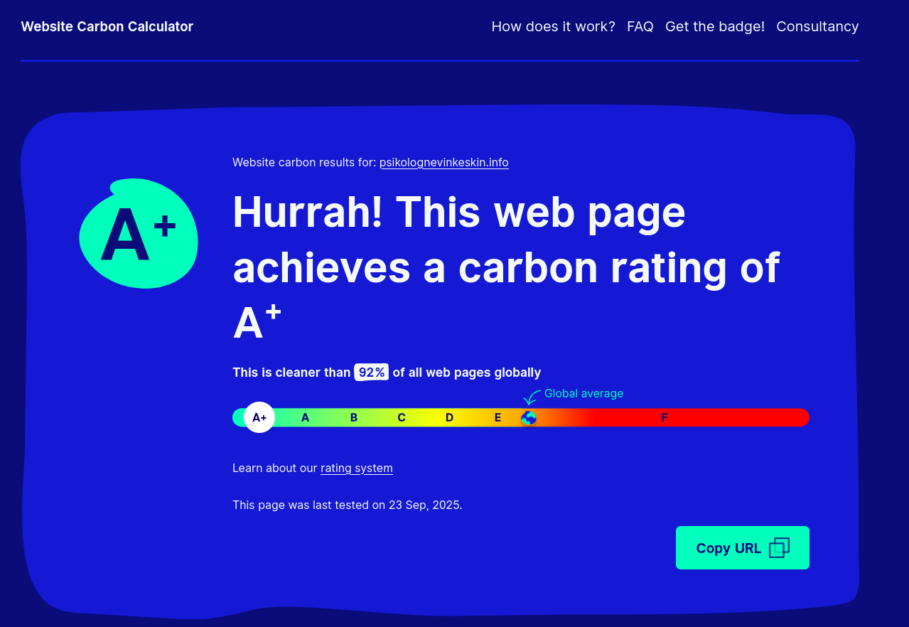 You are saving CO2 emissions when having a custom website with static site generator like Astro