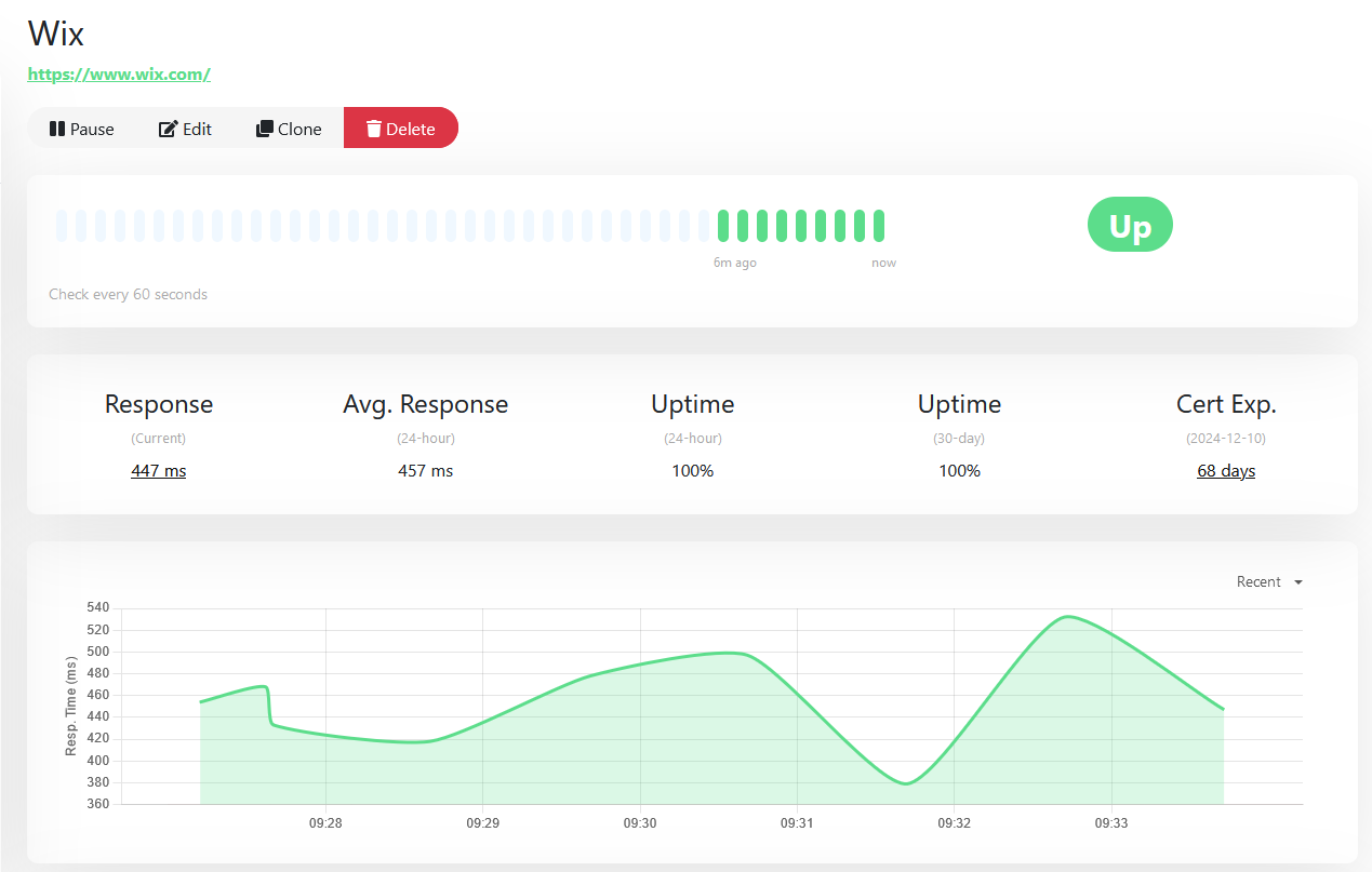 UpTime Kuma to measure website uptime and response time - Wix Example